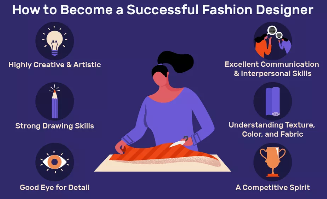 Fashion fashion designer - Fashion - How to Become a Fashion Designer