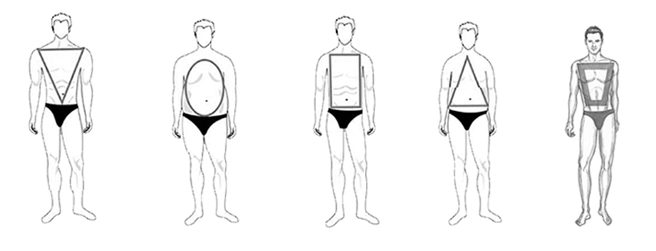 Men's Fashion - What Suits Your Body Type men's fashion - what suits your body type - Mens Fashion - Men&#8217;s Fashion &#8211; What Suits Your Body Type