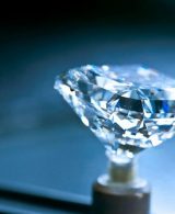 Diamond Cut – Different types of cuts that you should know