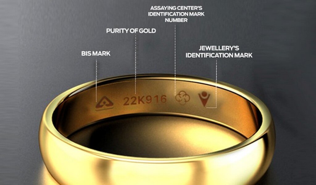 Gold Hallmarking – What is it and is it important?