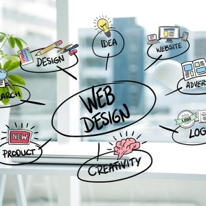 Diploma in Web Design (3)