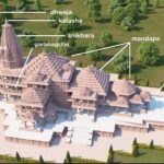 Architectural Symphony Nagara and Dravidian Styles in Ayodhya Ram Mandir (1)