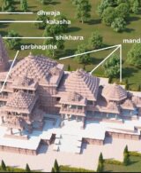 Architectural Symphony Nagara and Dravidian Styles in Ayodhya Ram Mandir (1)