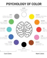 Color Psychology (1)