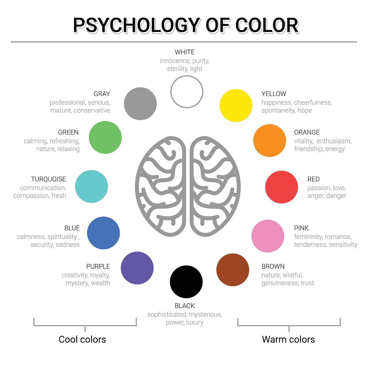 Color Psychology (1) colour psychology - Color Psychology 1 - Colour Psychology: Understanding the Impact of Colour on Emotions and Behaviour