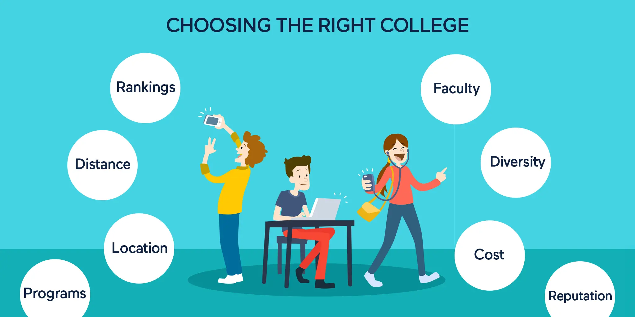 Kopykitab college - Kopykitab - Top 10 Factors to Consider When Choosing the Right College in India