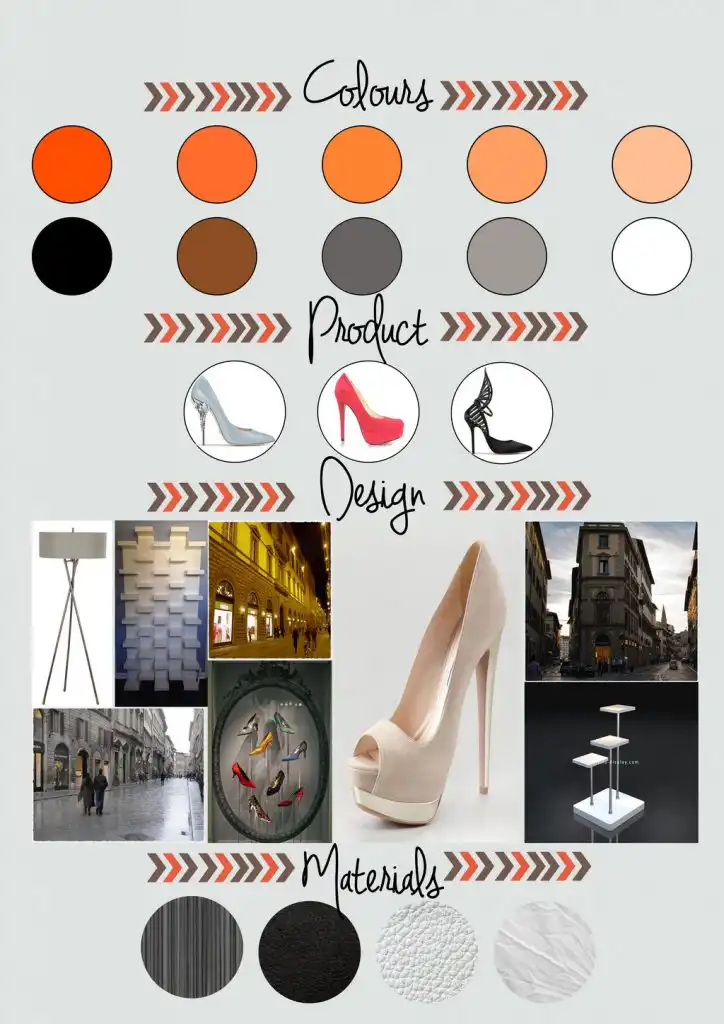final moodboard