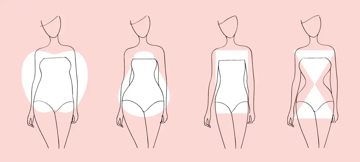 Fashion and body types fashion and body types - Fashion and body types 1 - Fashion and body types: Finding the right clothes for your body