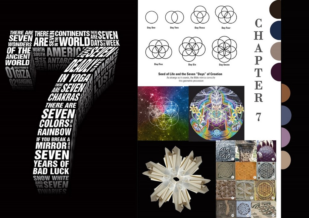 AUREOLE aureole - AUREOLE 1 - AUREOLE – CURATOR – JDADA2019