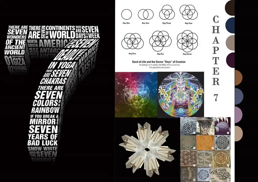 AUREOLE aureole - AUREOLE 1 - AUREOLE – CURATOR – JDADA2019