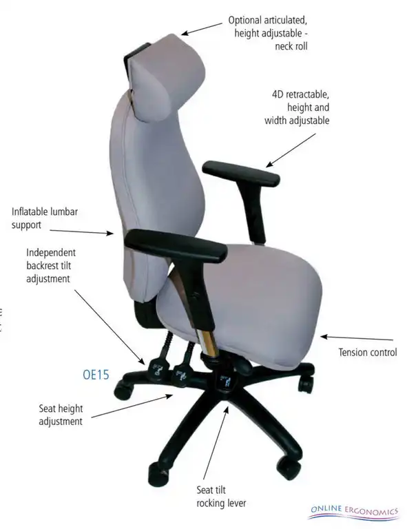 Tips for Designing Workplace Interiors
