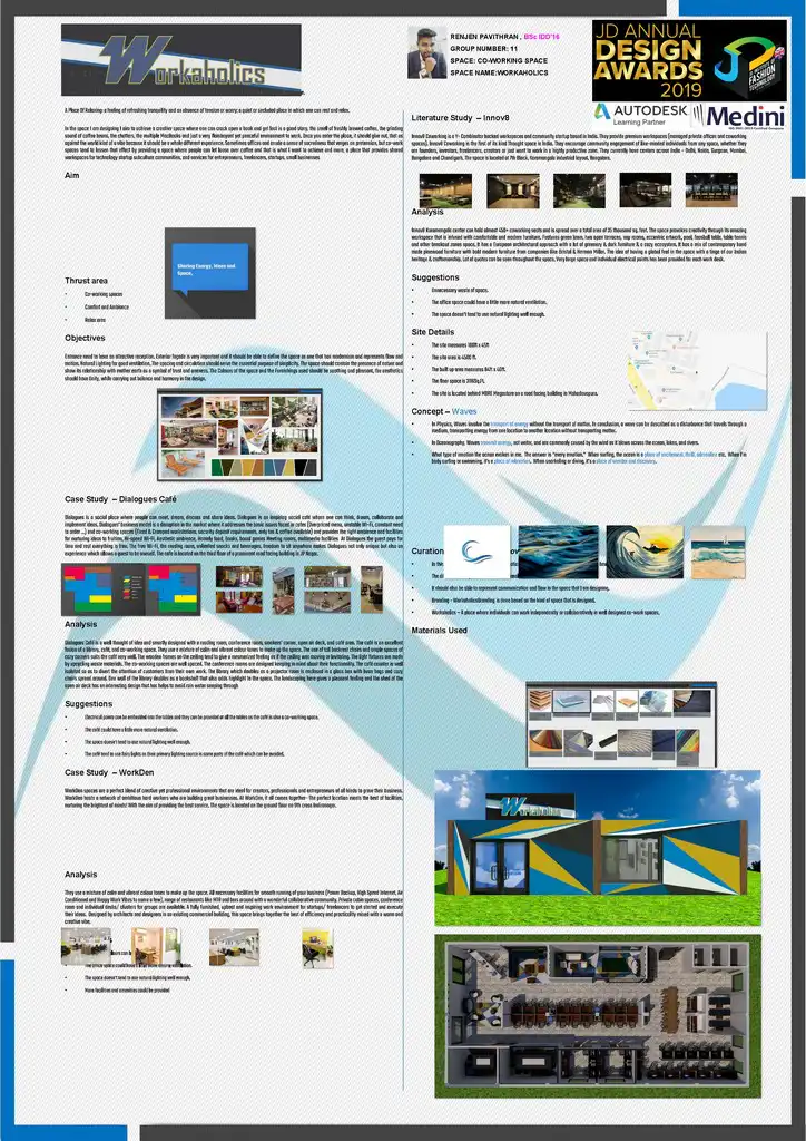 Workaholics workaholics - 0001 14 - Workaholics – Curator – JD Annual Design Awards 2019 – Interior Design