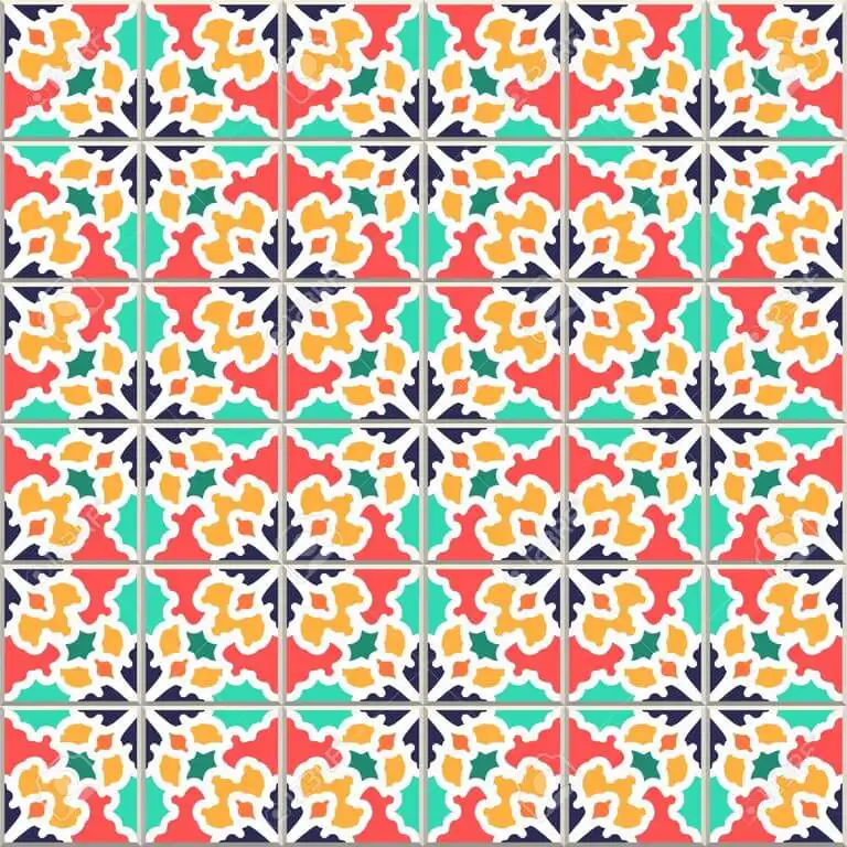 Tiles Story – 7 Trends for 2021