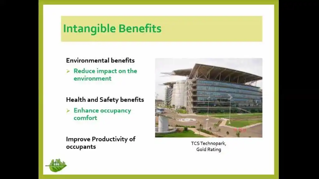 All About Green Buildings and Interiors: CONV. Conversations with Ar. Neha Vyas