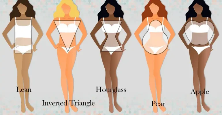 Body Shapes And Suited Silhouettes