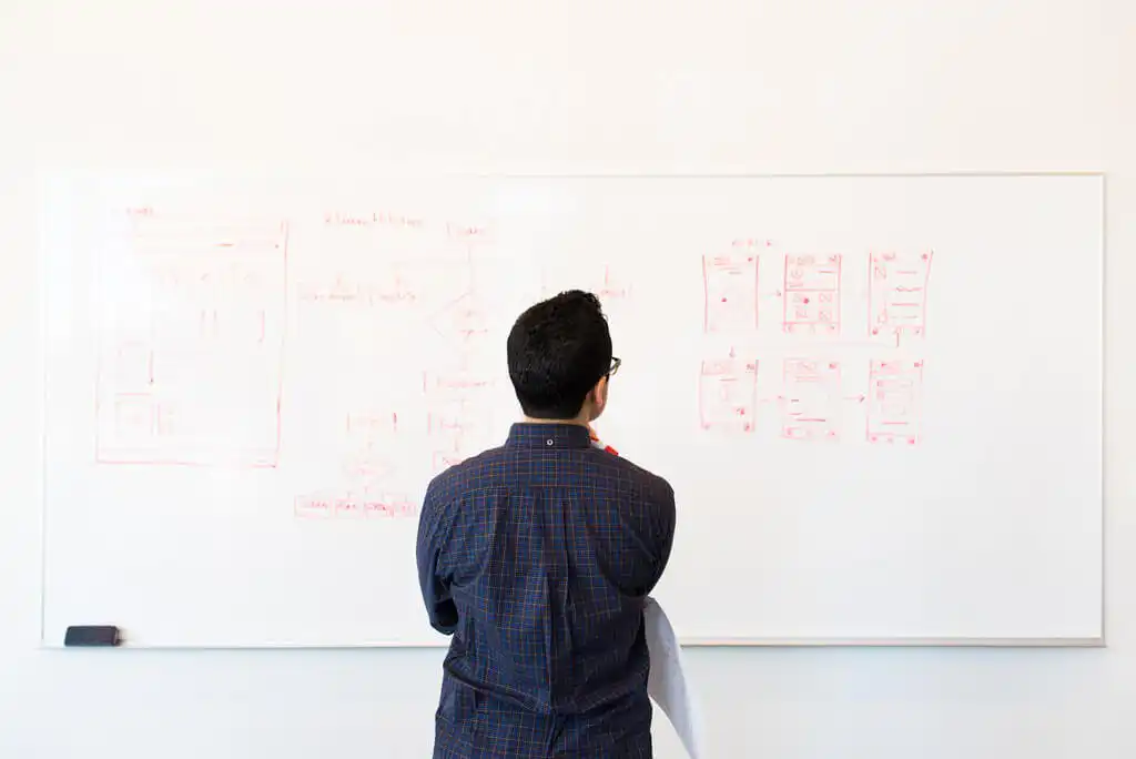 UX Design Principles – The 5 Key most important Principles