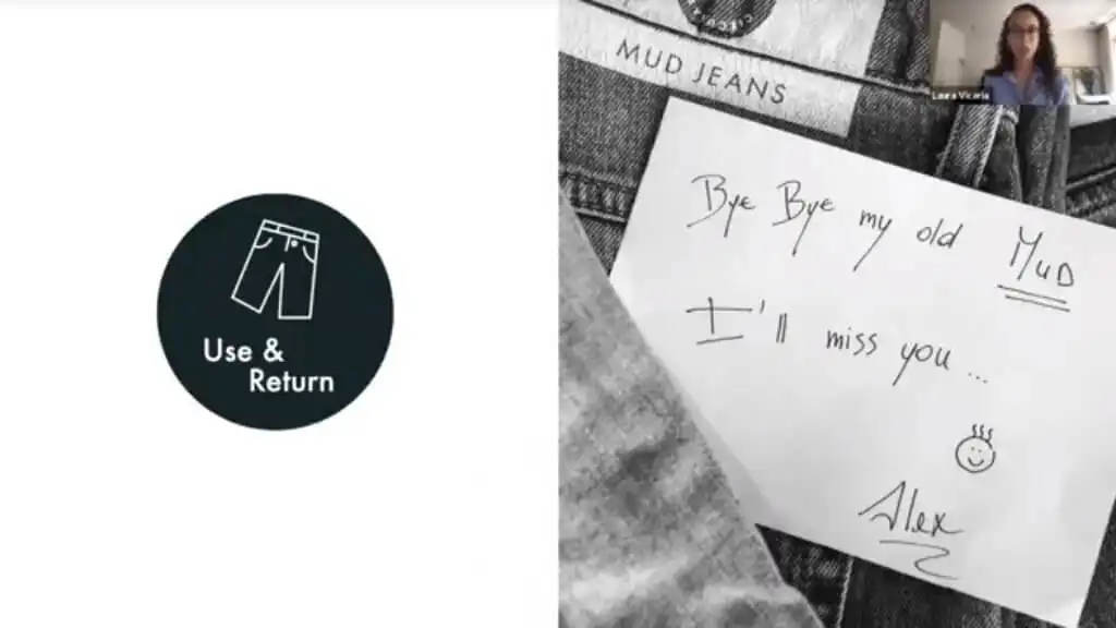 Circular Economy – Creating Sustainable Thought and Relooking at Fashion