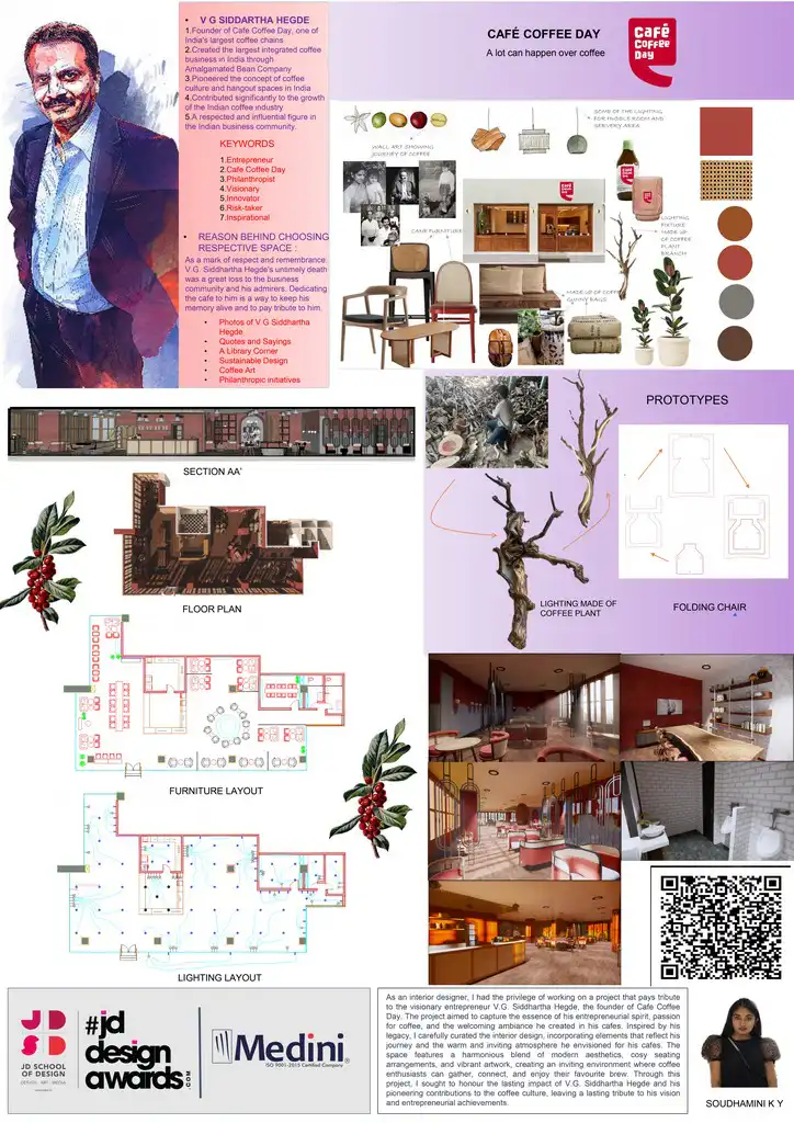 Anavrin A Tribute To V G Siddarth Hegde (7)