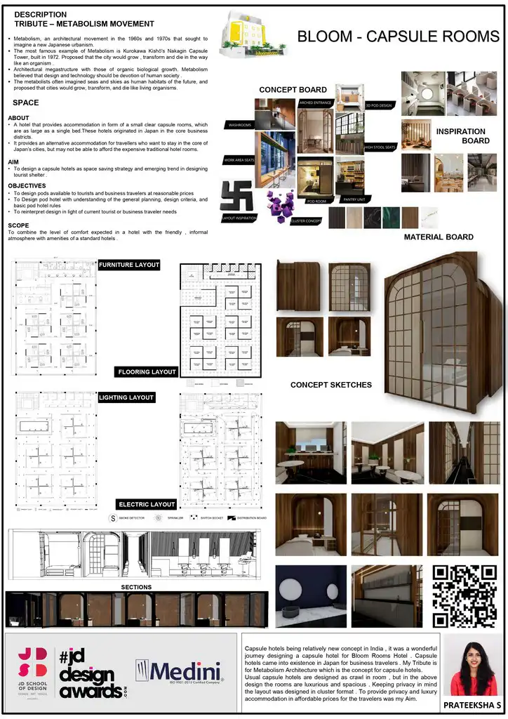 Bloom Capsule Hotel A Tribute To Metabolism Movement (4)