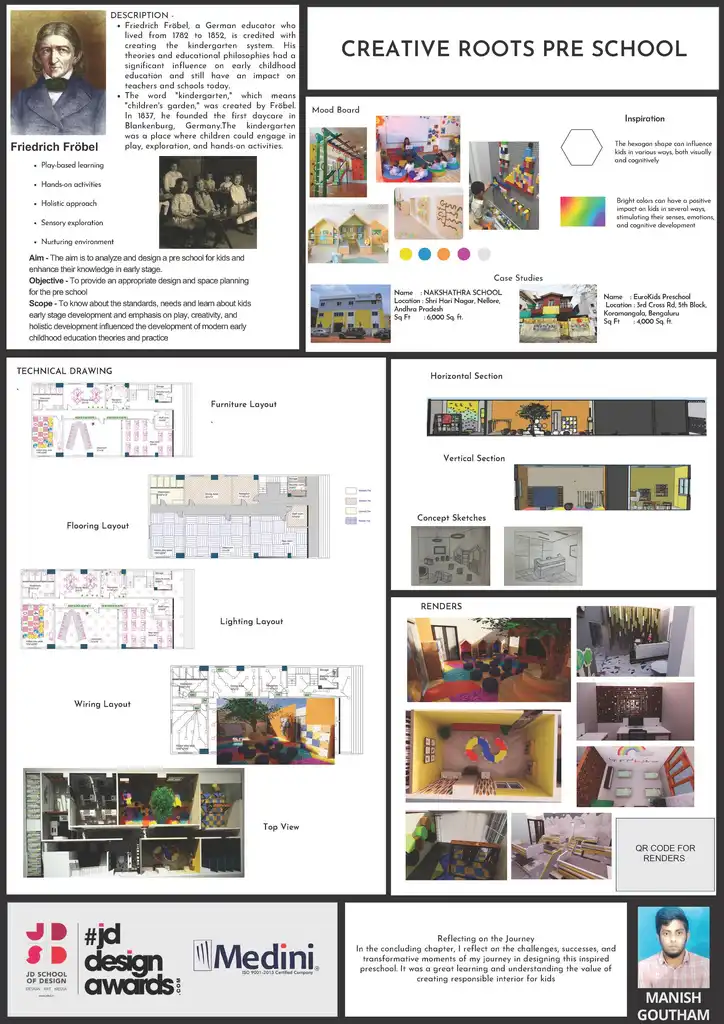 Creative Roots Pre School A Tribute To Friedrich Frobel (1)