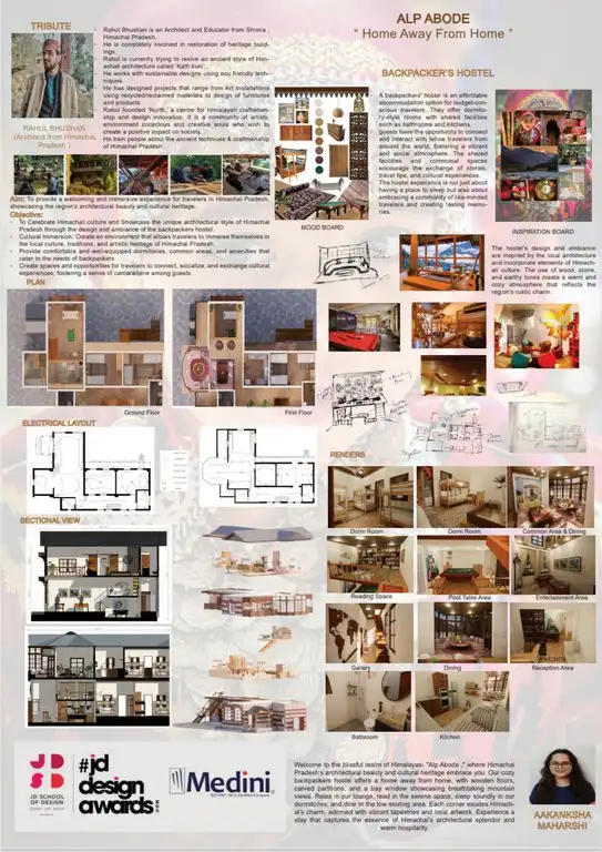 Micro Mansion A Tribute To Aakriti Kumar (5)
