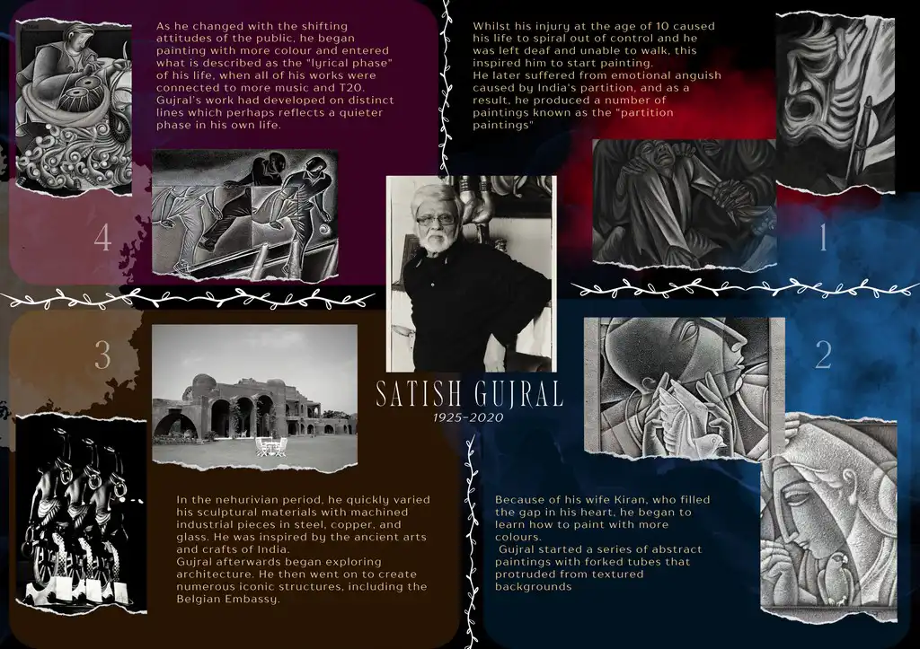 Pertinacious A Tribute to Satish Gujral and his paintings Concept board
