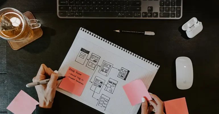 UX Design Tools Here’s Everything You Need to Know (4)