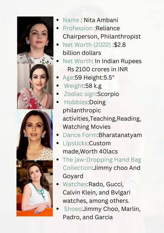 Vaidyaratna – A Tribute to Light Client Board