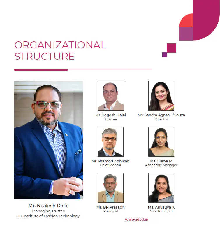 image managing trustee