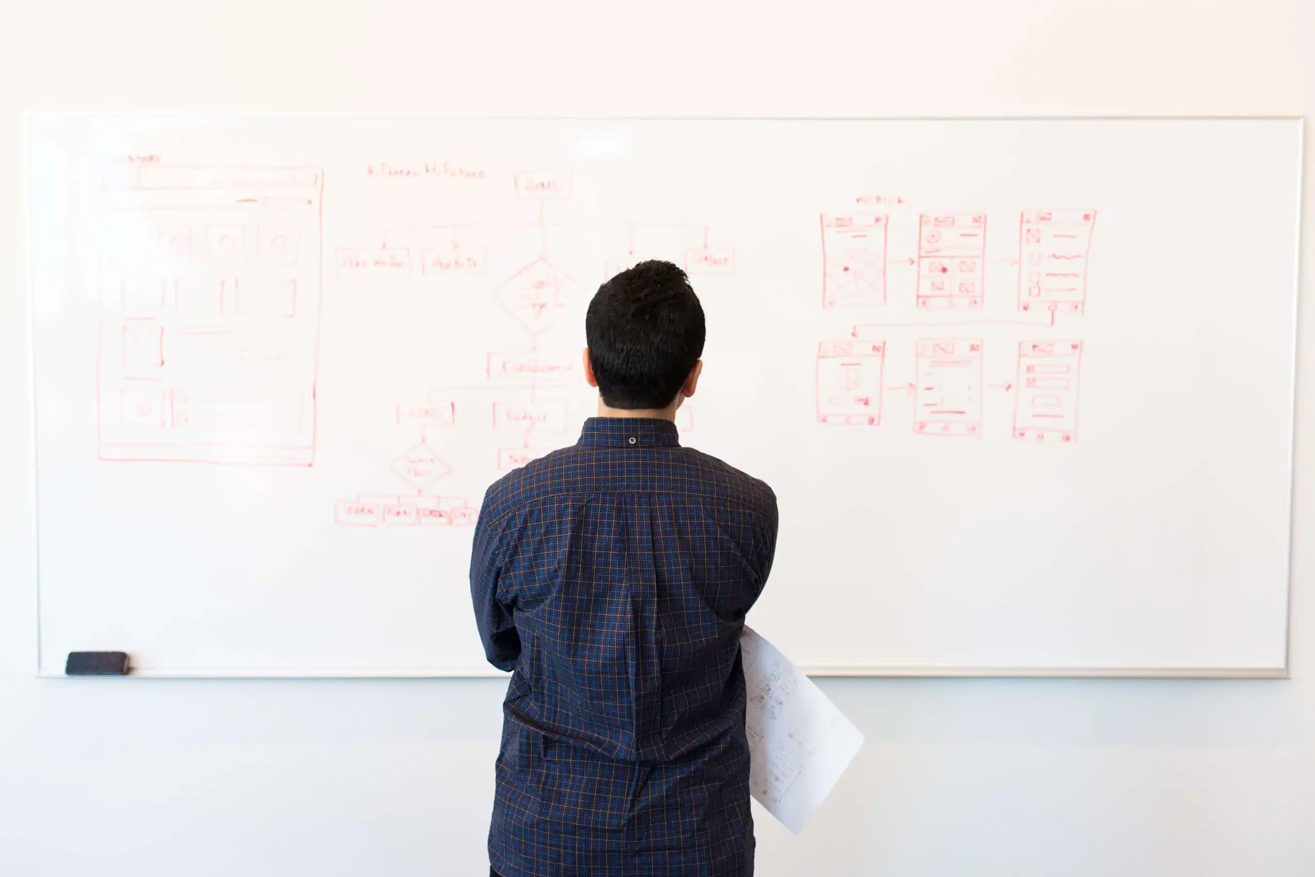 How to Become a UIUX Designer Everything You Need To Know (2)