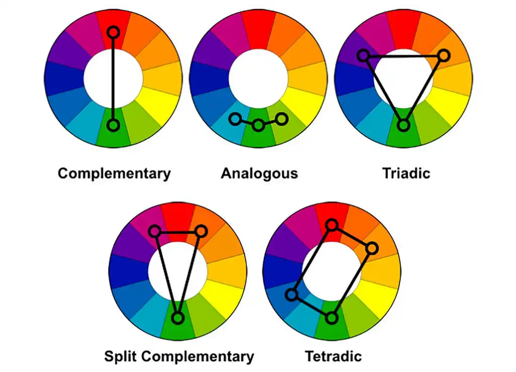 Color Theory Unveiling the Secrets of Color & Pronouncing The Color Blue (1) Color Theory Unveiling the Secrets of Color & Pronouncing The Color Blue (1)