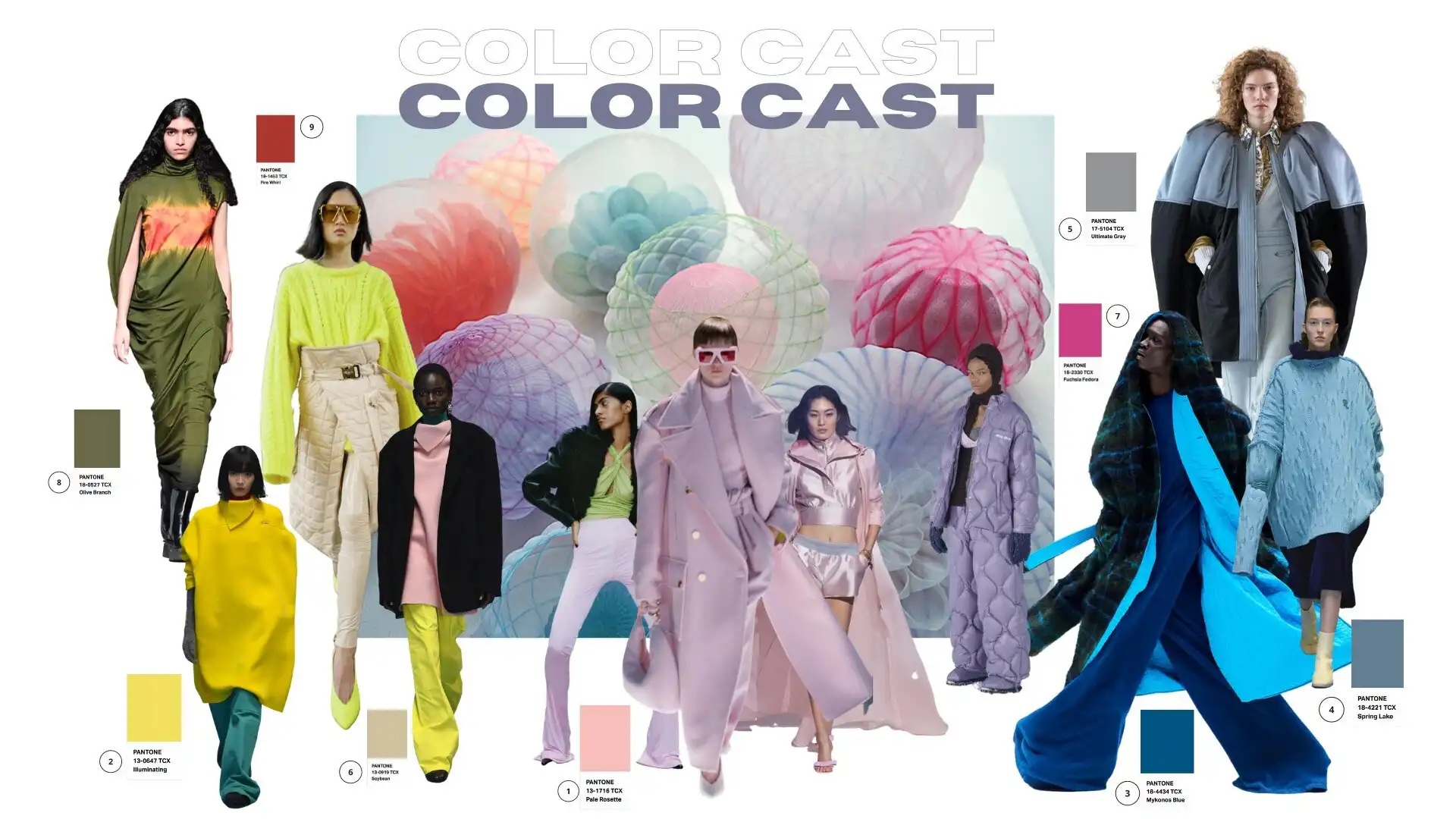 Fashion Forecasting Purpose- Steps and Influence (2) Fashion Forecasting Purpose Steps and Influence (2)