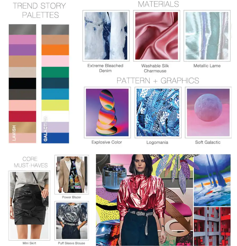 Fashion Forecasting Purpose- Steps and Influence (5) Fashion Forecasting Purpose Steps and Influence (5)