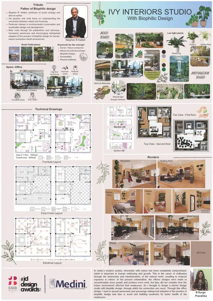 Ivy Interiors Studio A Tribute To Dr Stephen R Kellert 5 jpg
