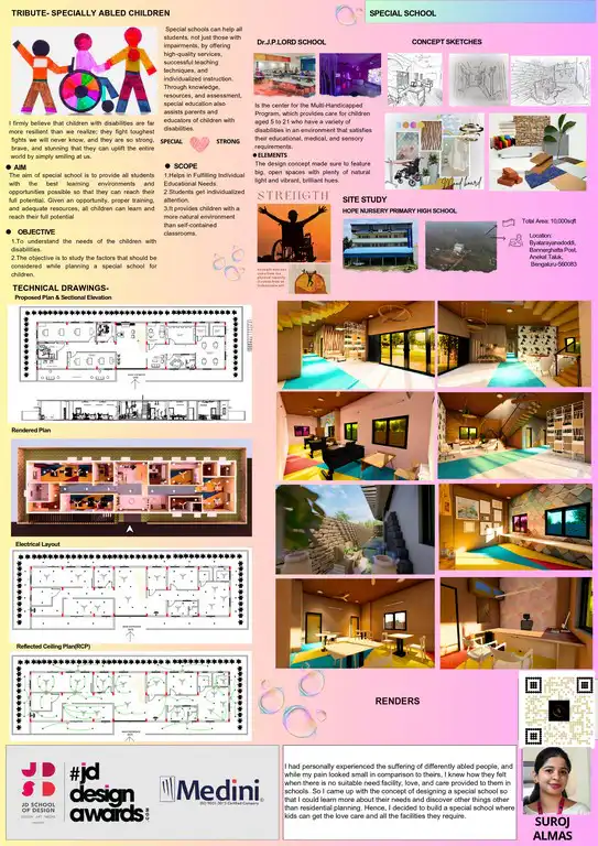 Special School A Tribute To Specially Abled Children A2 board jpg