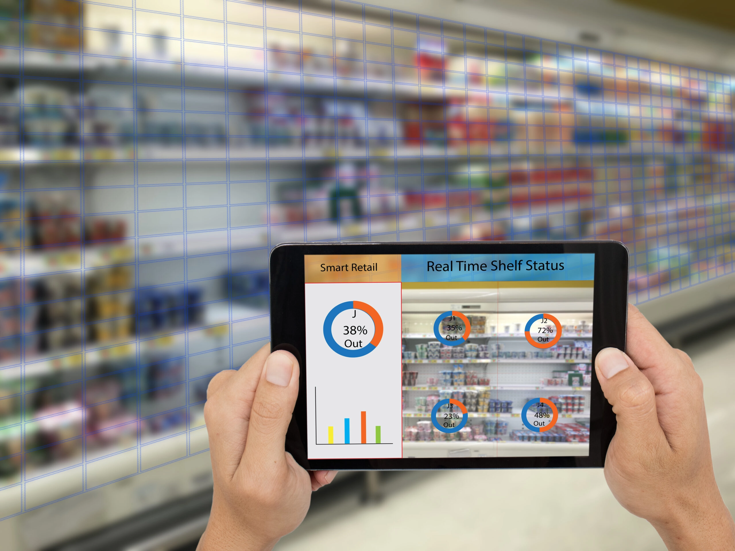 The Role of Technology in Modern Visual Merchandising (3) The Role of Technology in Modern Visual Merchandising