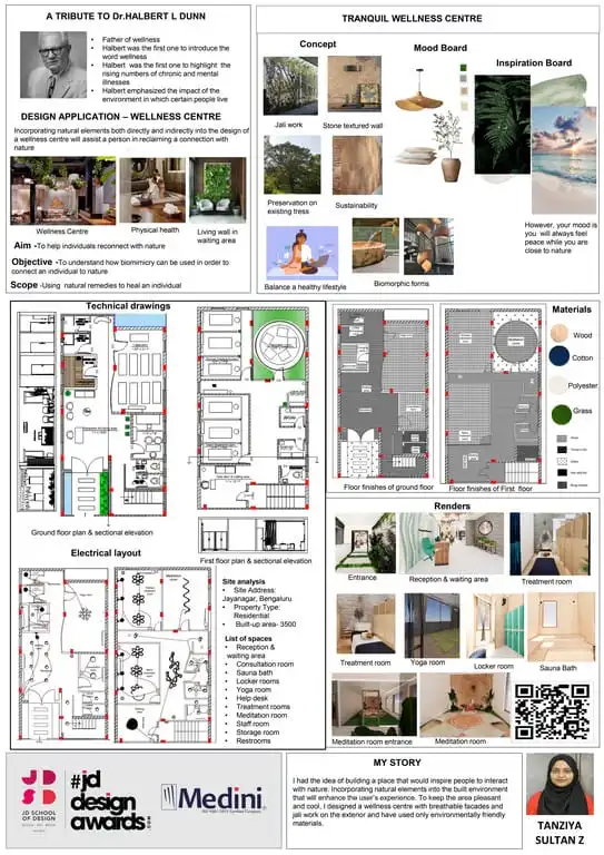 Tranquil Wellness Centre A Tribute To Dr Halbert L Dunn A2 BOARD JDDA jpg