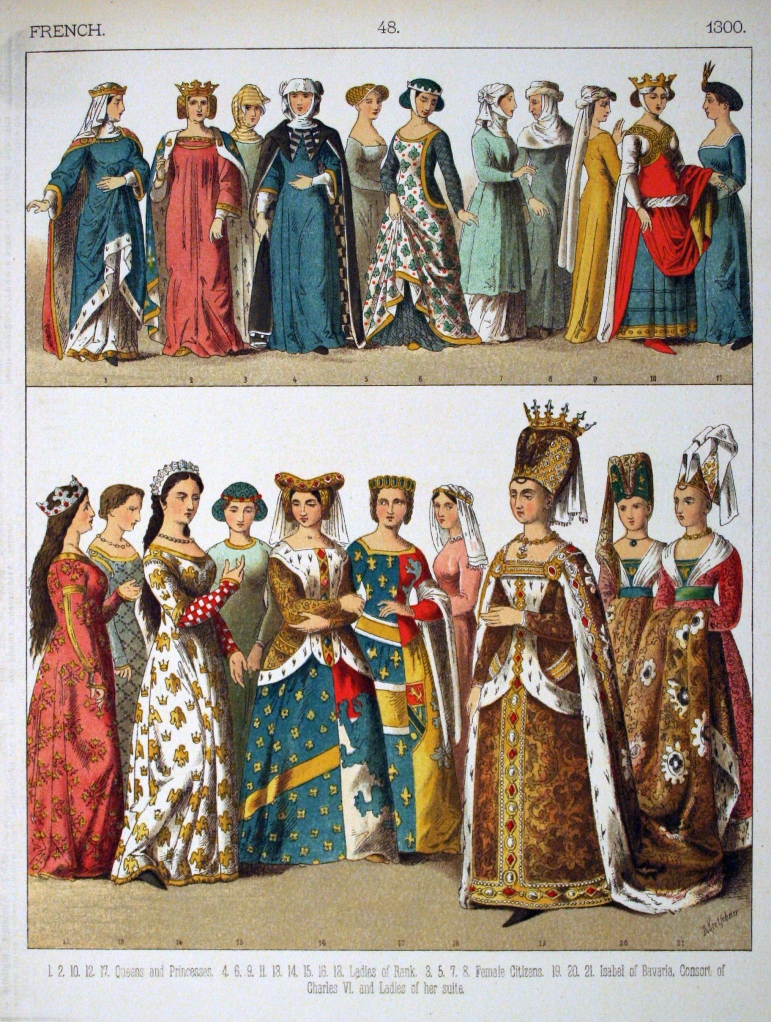 Types of gowns that women wore through all the centuries (5) Types of gowns that women wore through all the centuries