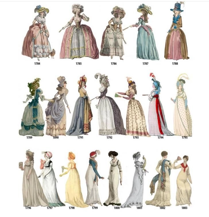 Fashion Fusion Exploring Cultural Influences in Design Trends (2) Fashion Fusion Exploring Cultural Influences in Design Trends