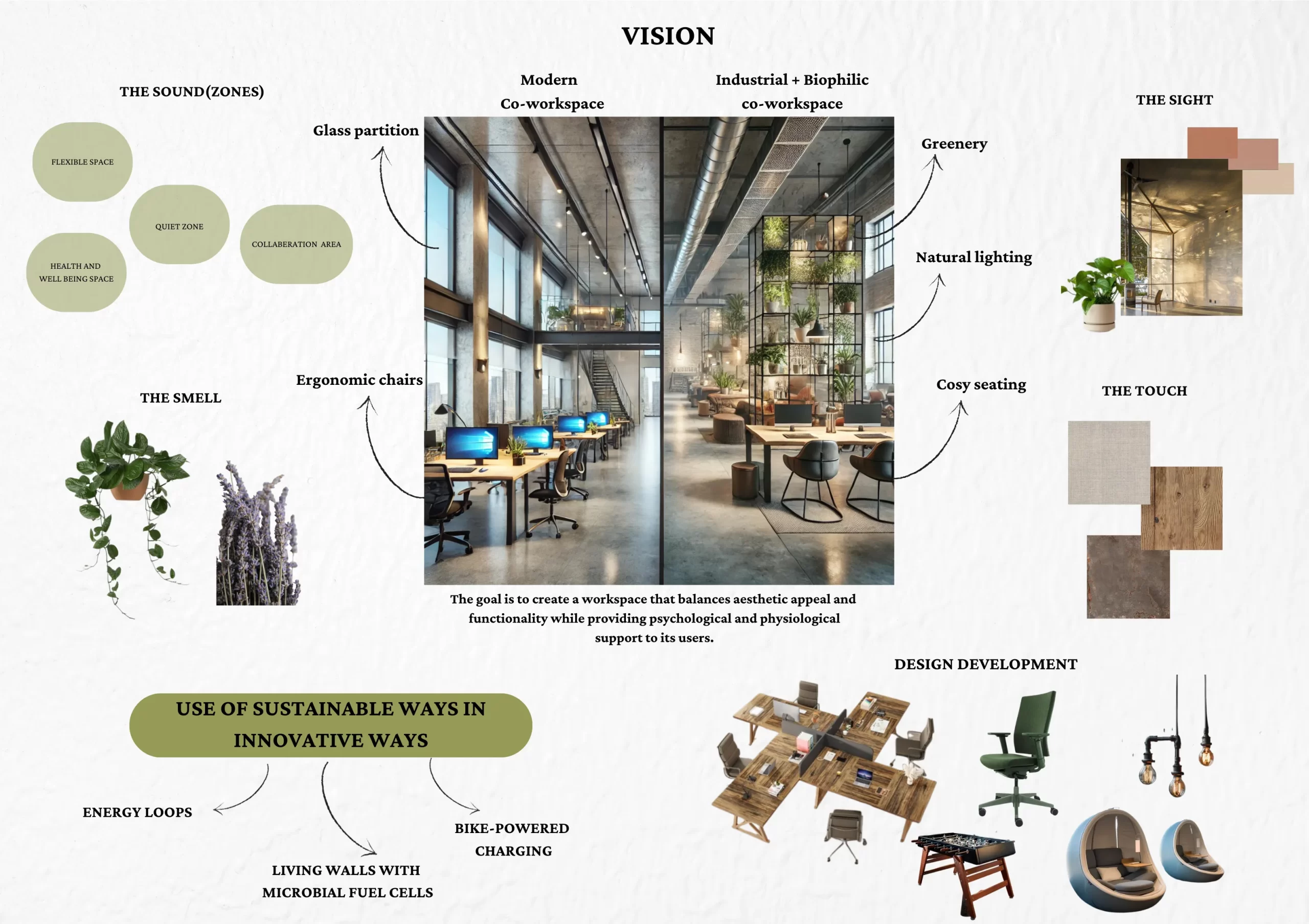 Workspace in Interior Where Industrial Edge Meets Natural Calm (2)