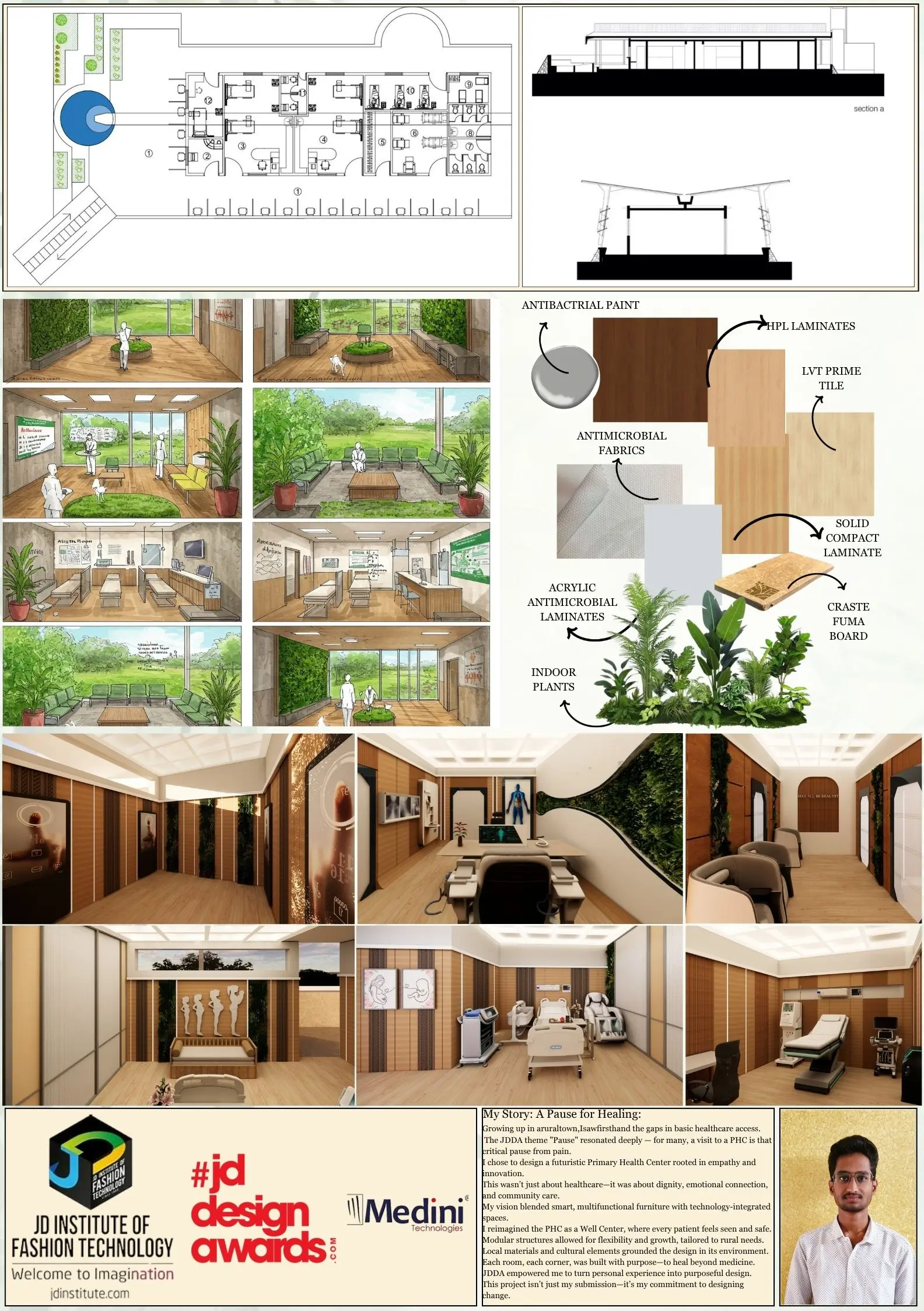 Aarogya The Pause Pavilion by Monish S (1)