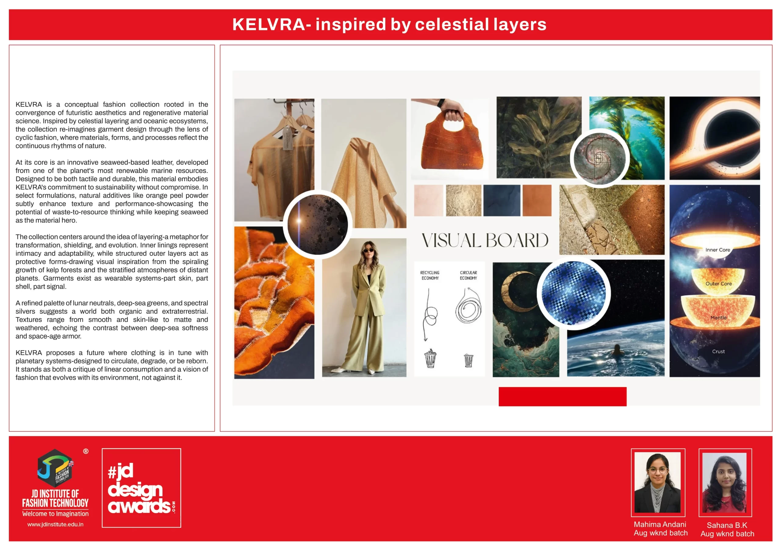 KELVRA by Mahima Adnani & Sahana K (1)