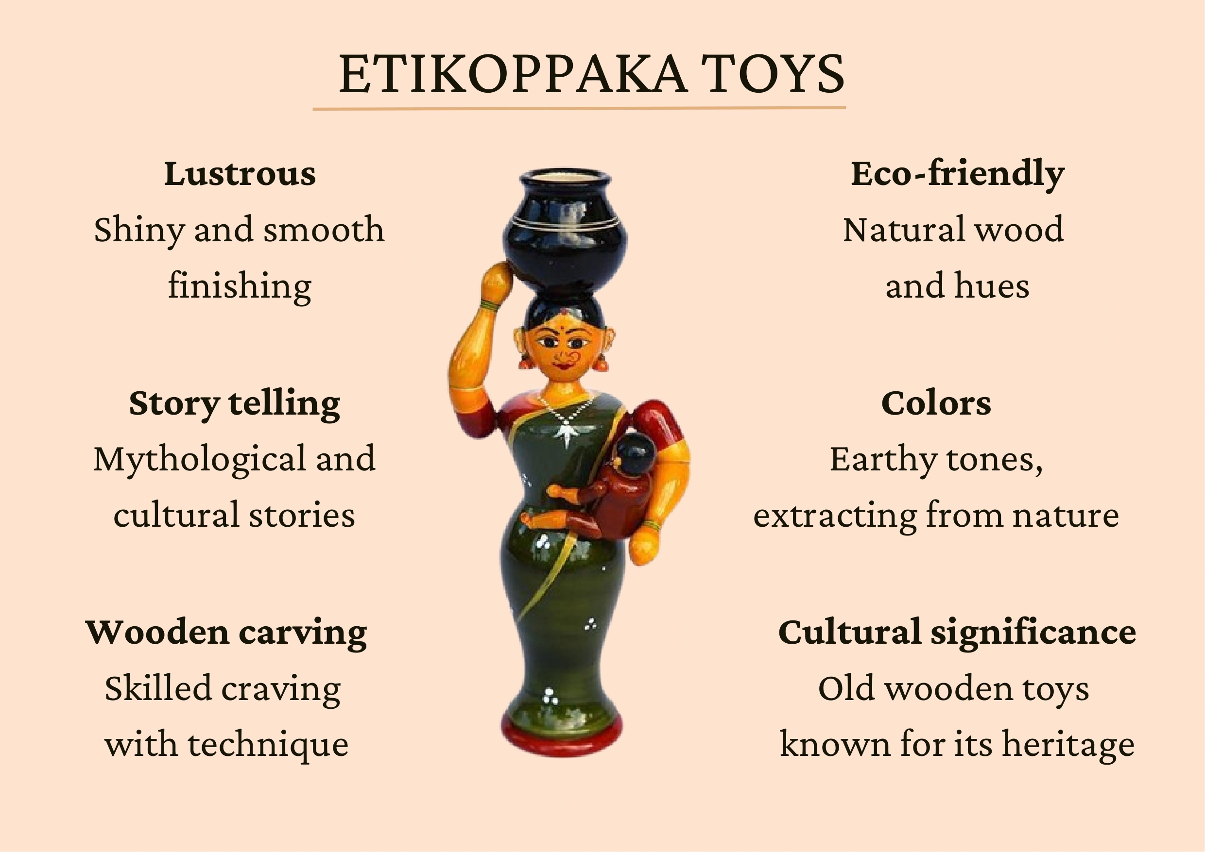 Echoes Of Etikoppaka page 0004