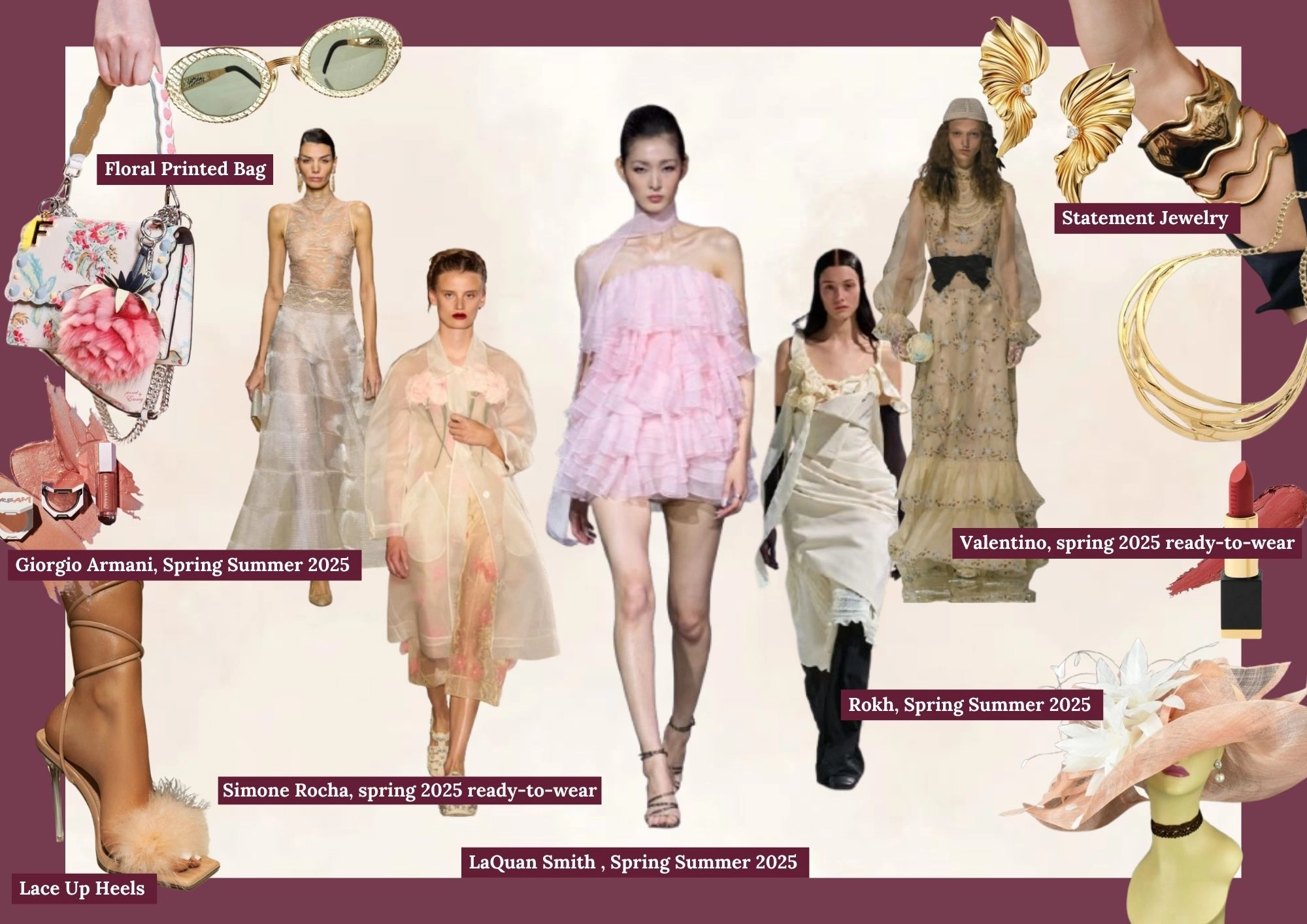 Trend board