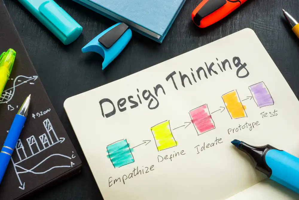 factors that matter the most while choosing a design college